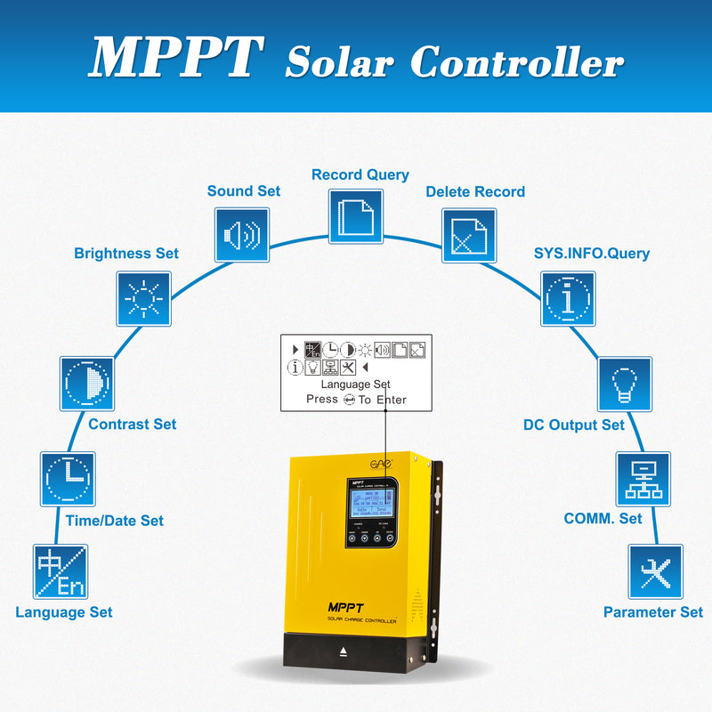 CAE 60A MPPT Solar Charge Controller DC 12V 24V 36V 48V Auto Battery Regulator